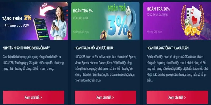 Các phương thức gửi tiền tại DU88 chính thức